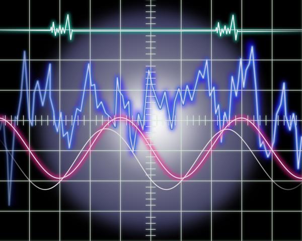 请问信号频率\/采样频率是什么?采样点数如何确