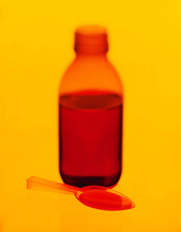 红药水+外伤+专用,医药类